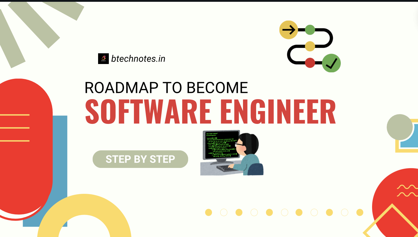 Step-by-Step Roadmap to Becoming a Successful Software Engineer